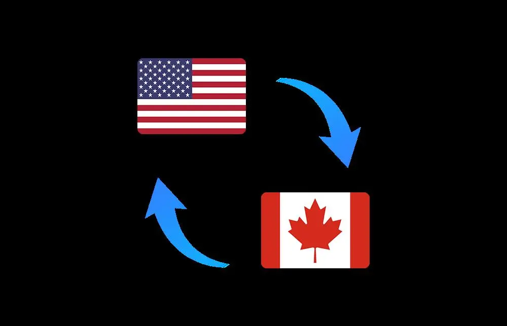 What Is USD/CAD? What Is USD/CAD?
