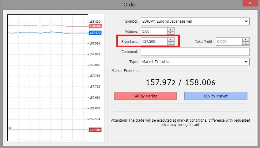 Leveraged Trading Risk Management Tips Leveraged Trading Risk Management Tips
