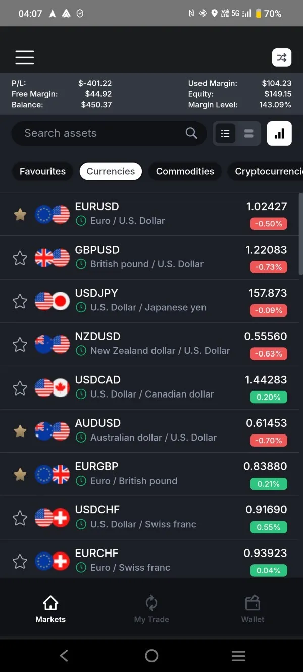 • forex trading como funciona • forex como funciona • operar forex • mercado forex como funciona