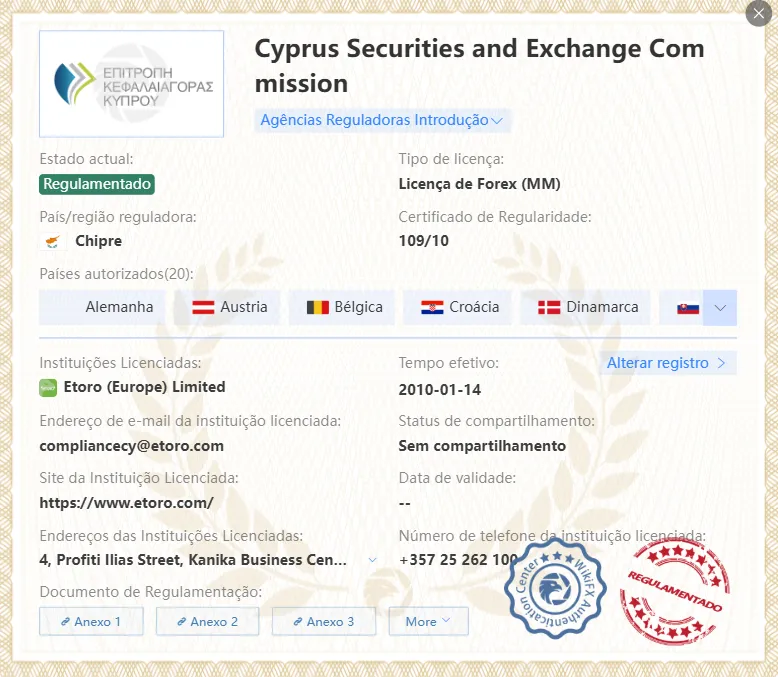 • operar forex • operar forex