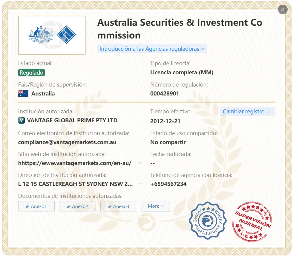 ASIC