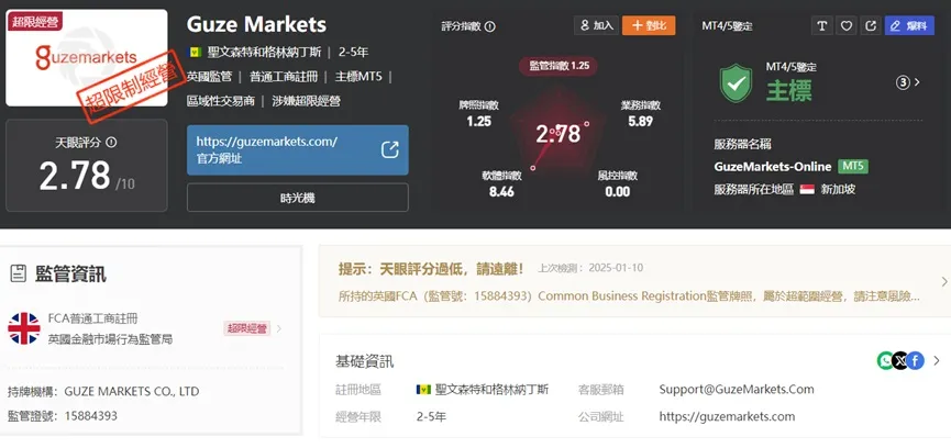 外匯天眼_投資_反詐騙_經紀商_券商_查詢_曝光黑平台.jpg