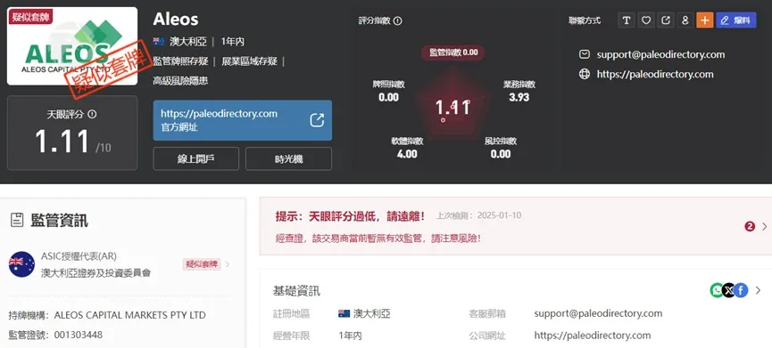 外匯天眼_投資_反詐騙_經紀商_券商_查詢_曝光黑平台.jpg