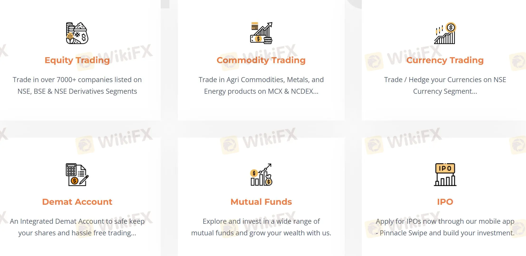 What Can I Trade on Pinnacle? What Can I Trade on Pinnacle?