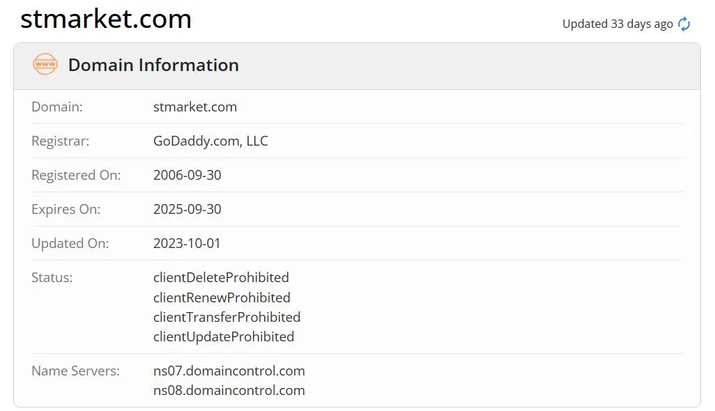 Is ST Market Legit?