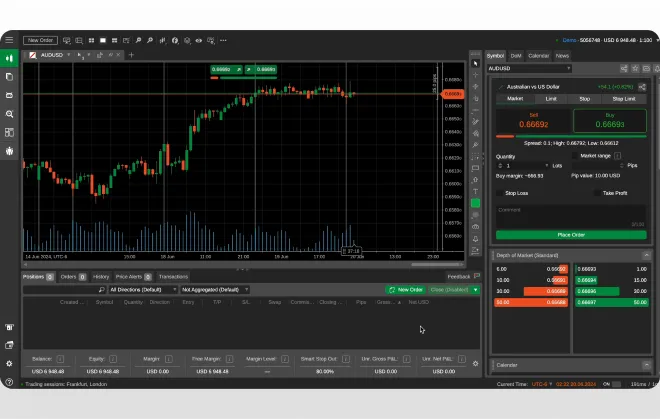 B2BROKER B2BROKER
