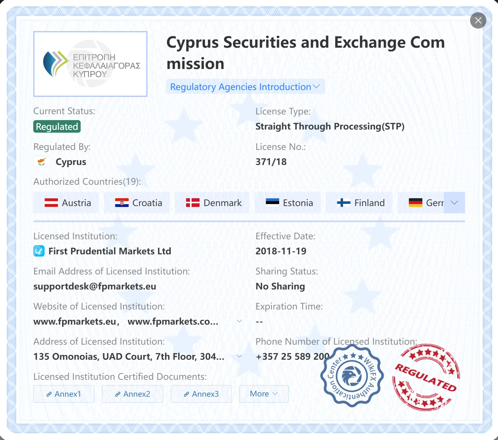 Regulated by CySEC