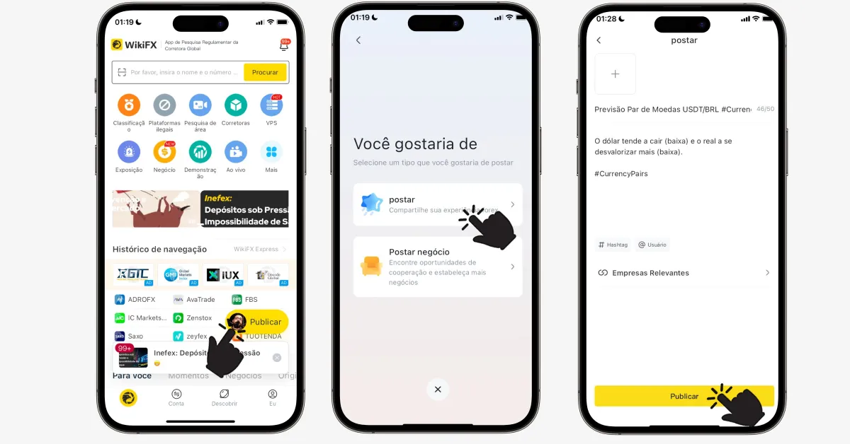 Previsão Mercado Investimentos Forex 