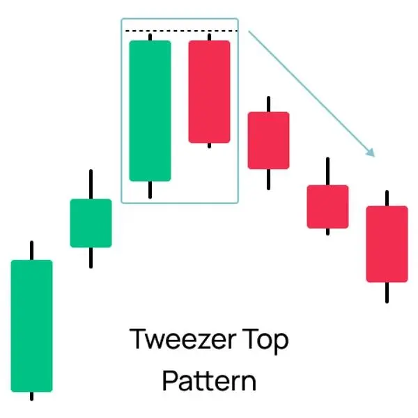 Tweezers Top