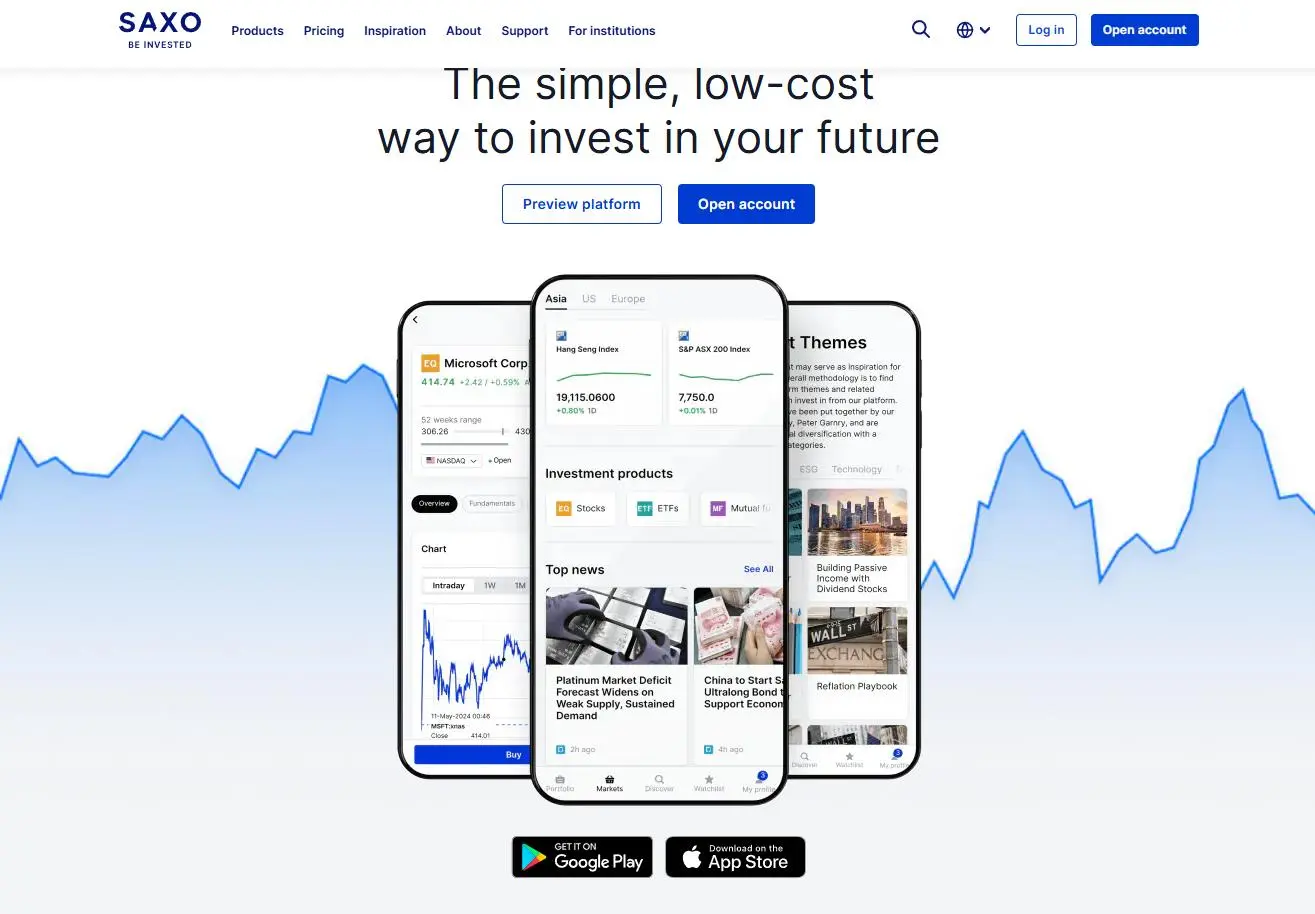Saxo -Best Broker for Mac Users