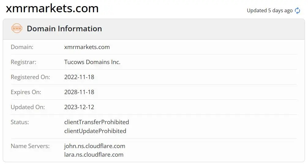 Is XMR Markets Legit?
