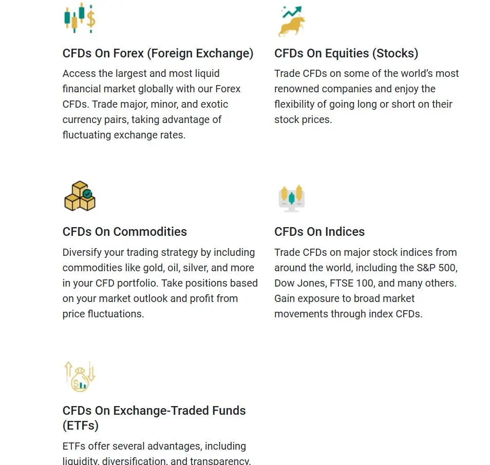 What Can I Trade on XMR Markets?