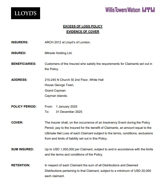 program-proteksi-mitrade-melalui-arch-insurance-rekanan-lloyds-of-london.png program-proteksi-mitrade-melalui-arch-insurance-rekanan-lloyds-of-london.png