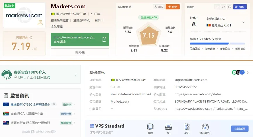 外匯天眼_投資_反詐騙_經紀商_券商_查詢_曝光黑平台.jpg 外匯天眼_投資_反詐騙_經紀商_券商_查詢_曝光黑平台.jpg