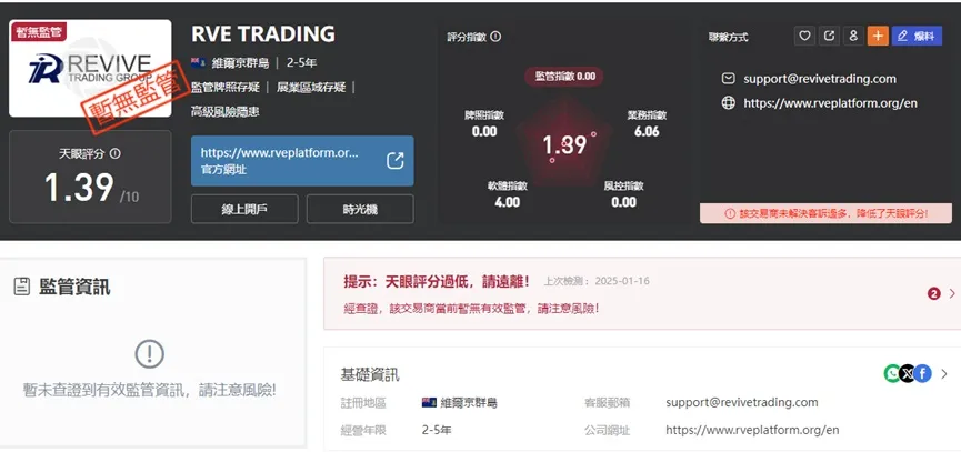 外匯天眼_投資_反詐騙_經紀商_券商_查詢_曝光黑平台.jpg