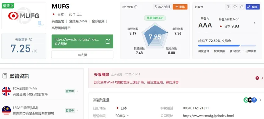 外匯天眼_投資_反詐騙_經紀商_券商_查詢_曝光黑平台.jpg 外匯天眼_投資_反詐騙_經紀商_券商_查詢_曝光黑平台.jpg