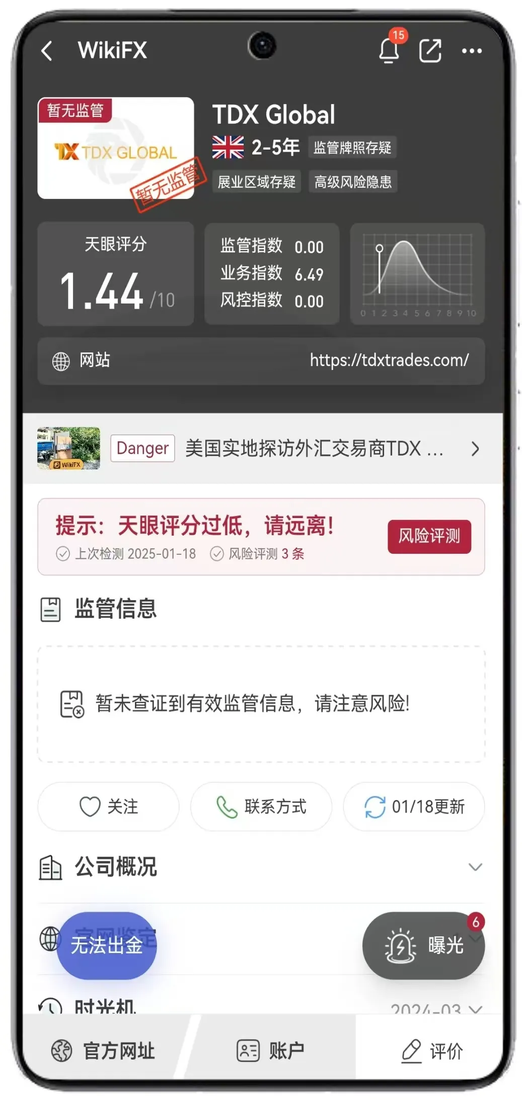 TDX Global.jpg TDX Global.jpg