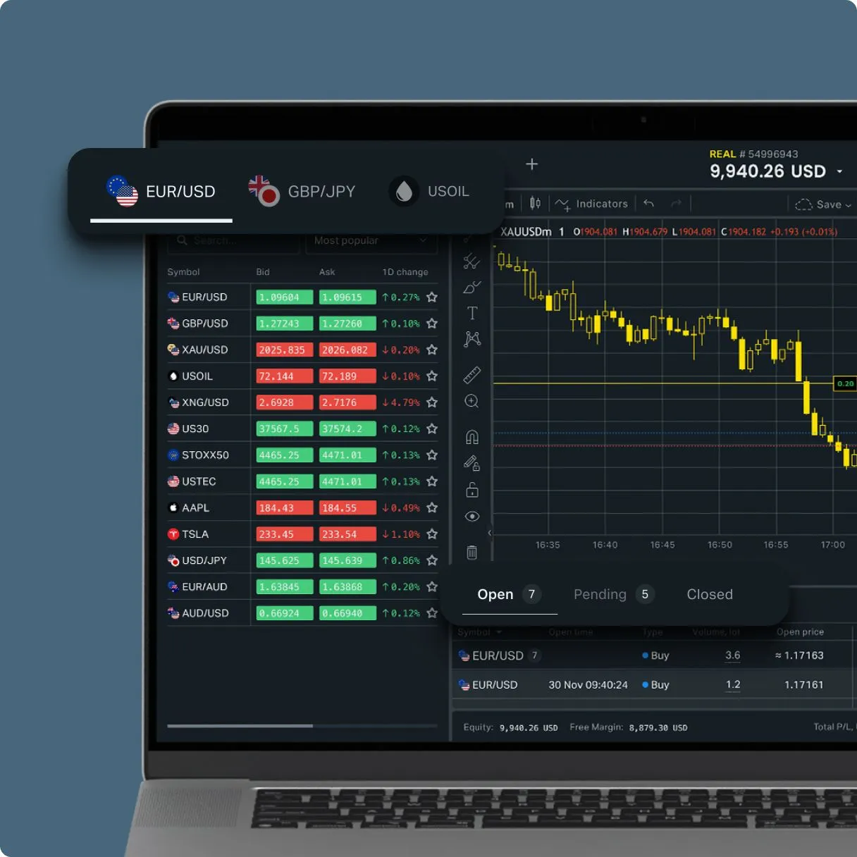 • mercado forex • forex trading como funciona
