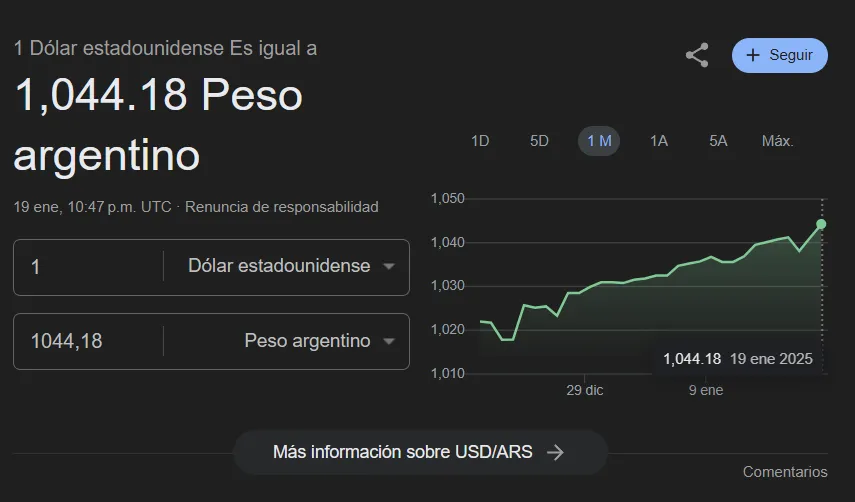 Peso argentino