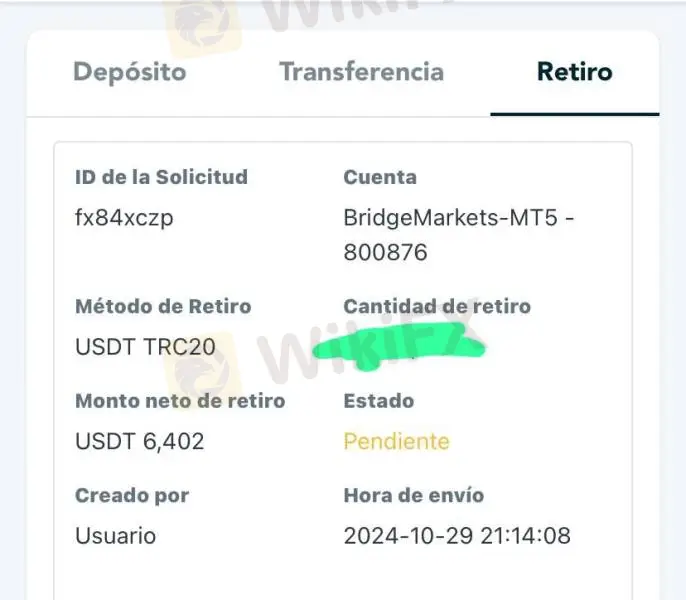 Bridge Markets Bridge Markets