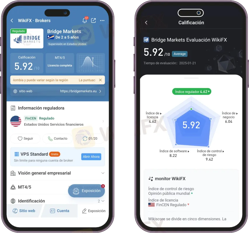 Bridge Markets.png Bridge Markets.png