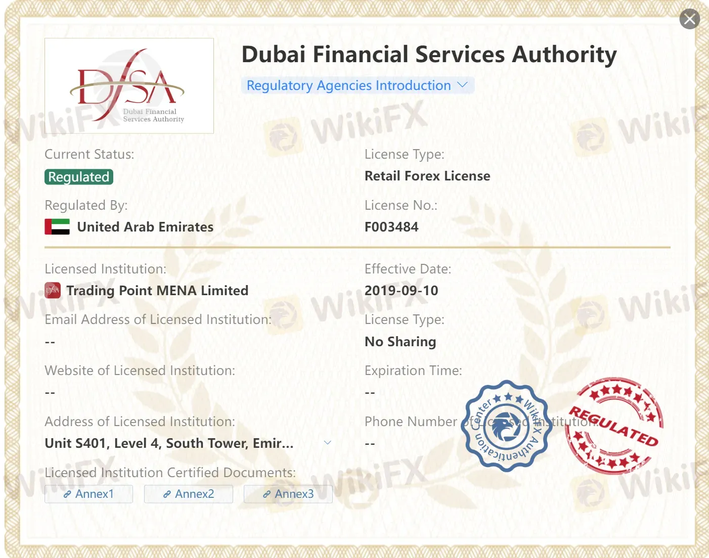 Regulated by DFSA