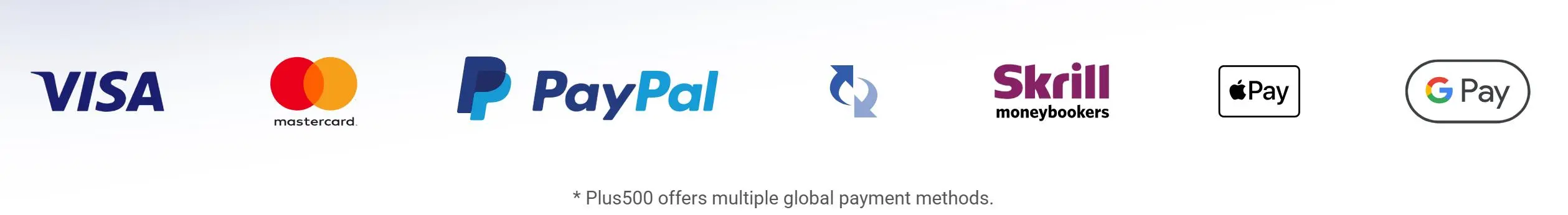 Payment options