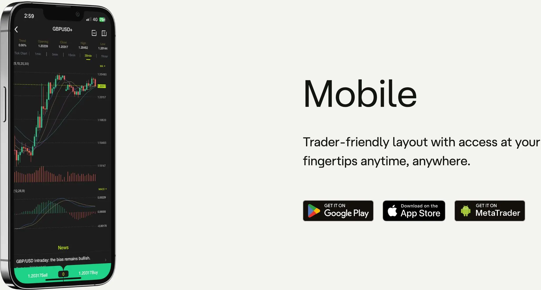Trading Platform