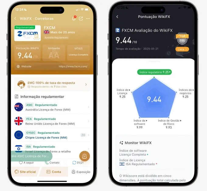 • corretoras de investimentos • corretora de investimentos