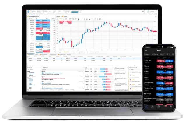 • mercado forex como funciona • operar mercado forex
