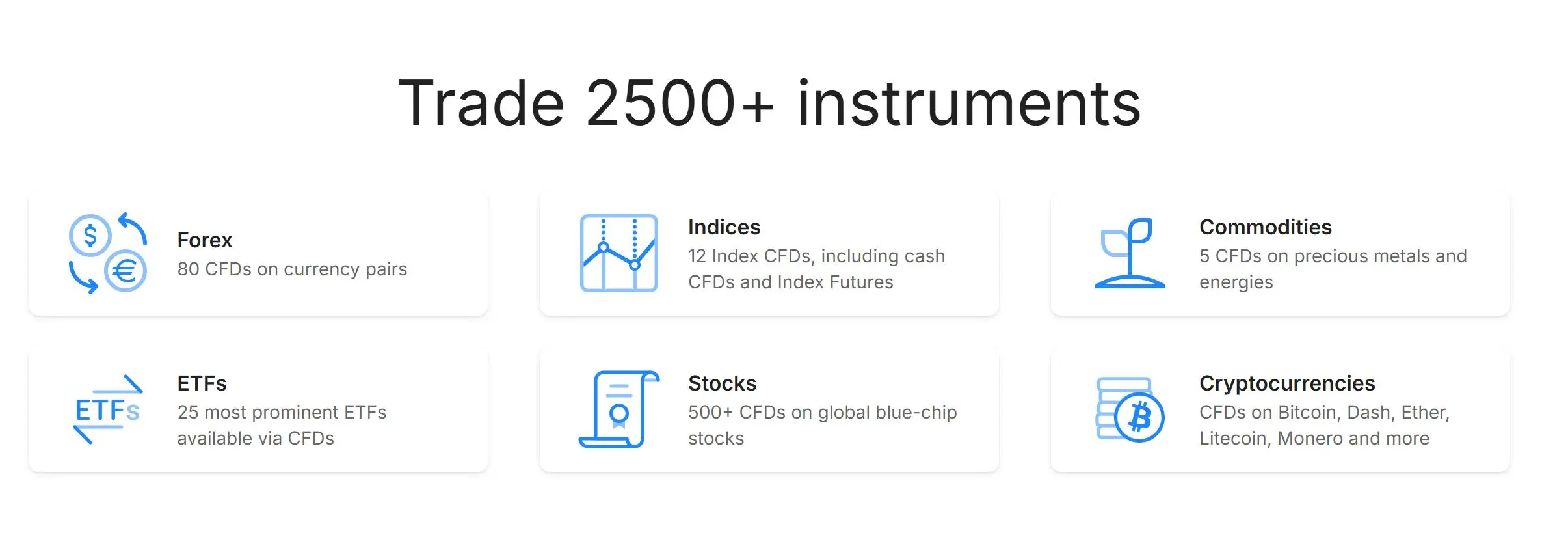 Market Instruments
