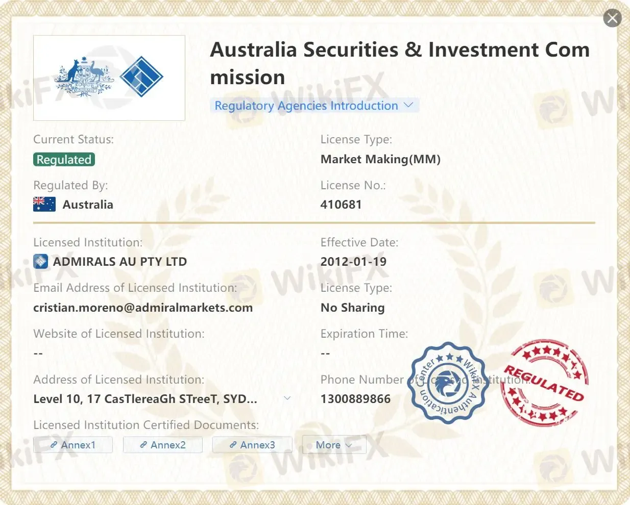 Regulated by ASIC