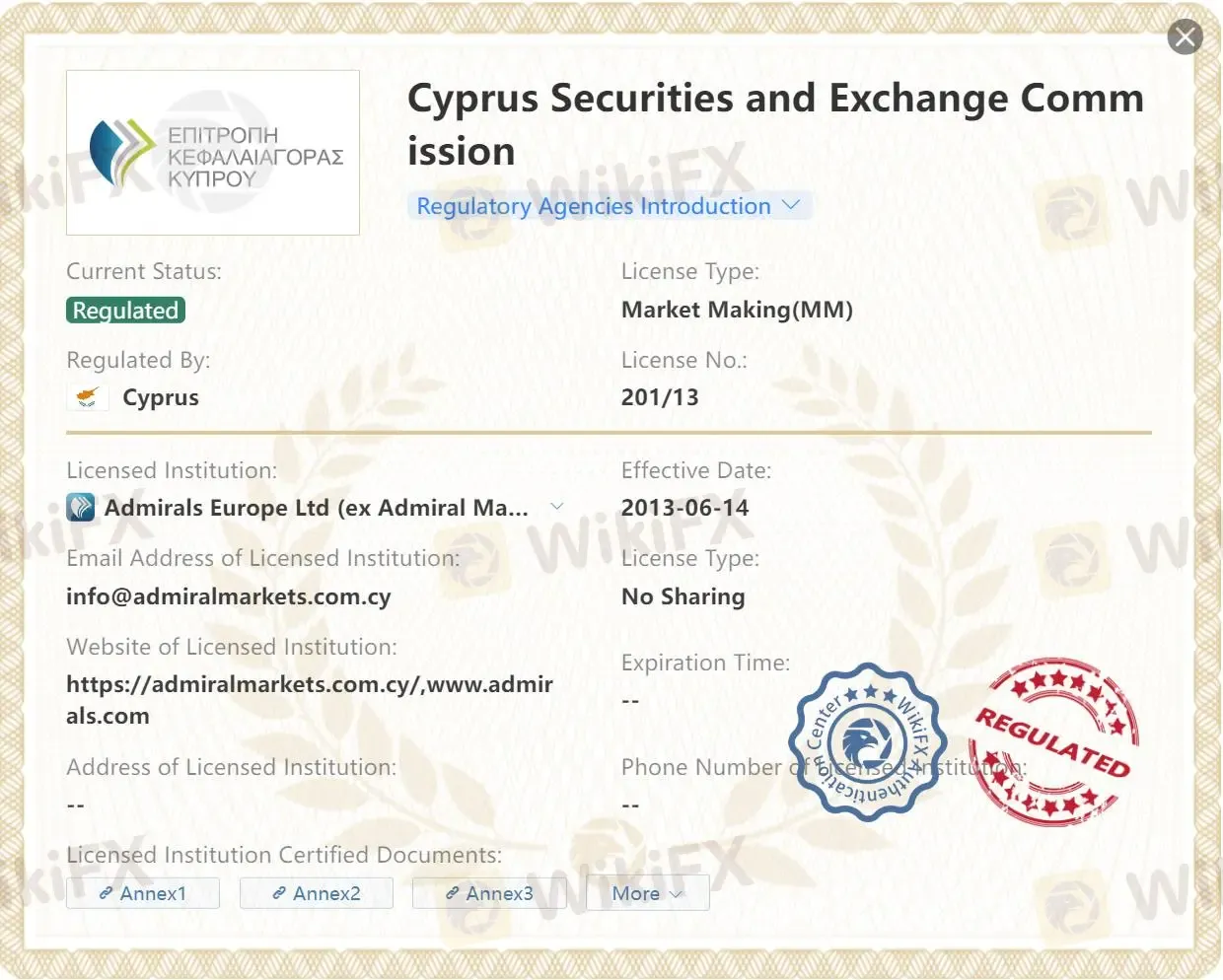 Regulated by CySEC