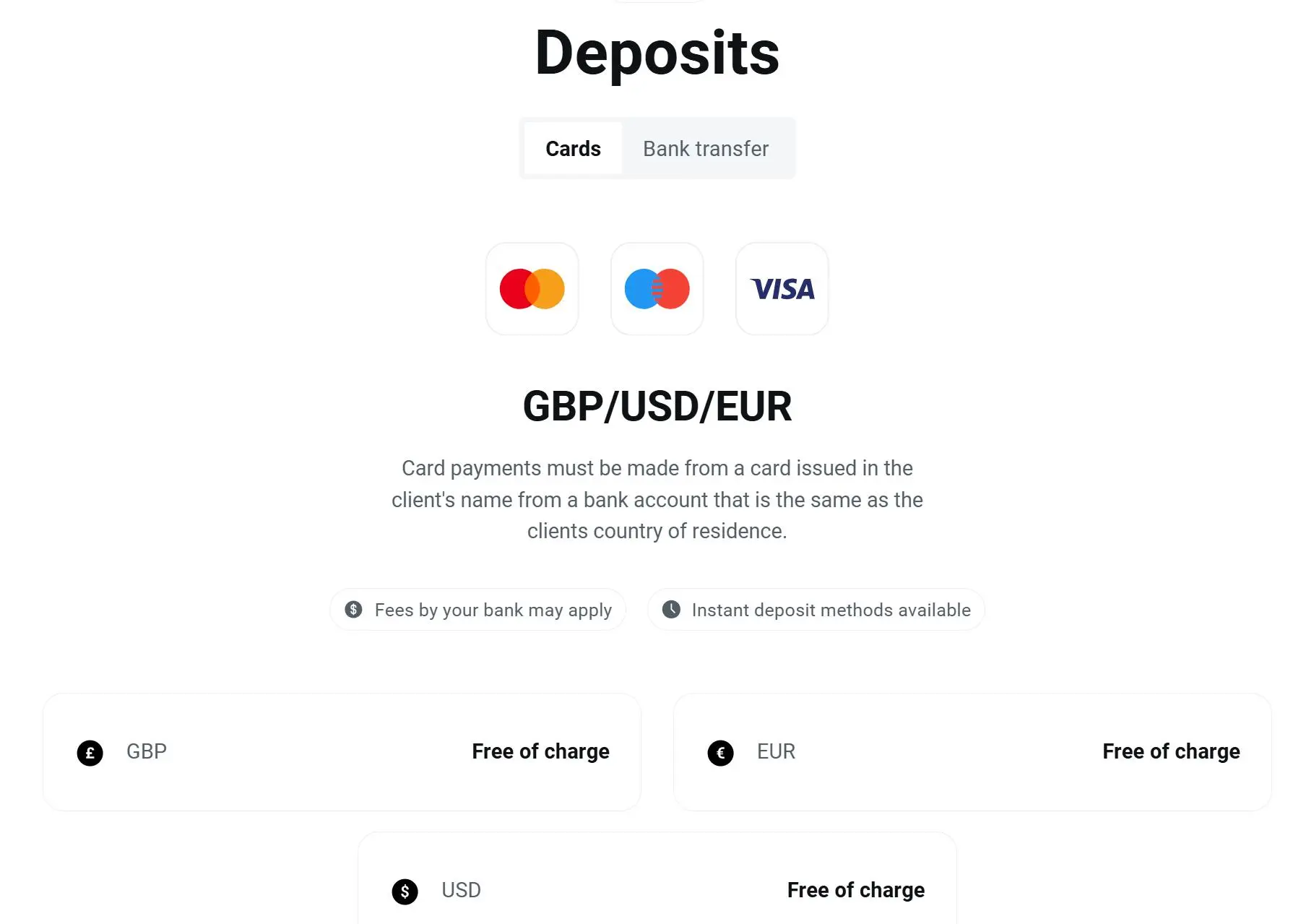 Deposits 1