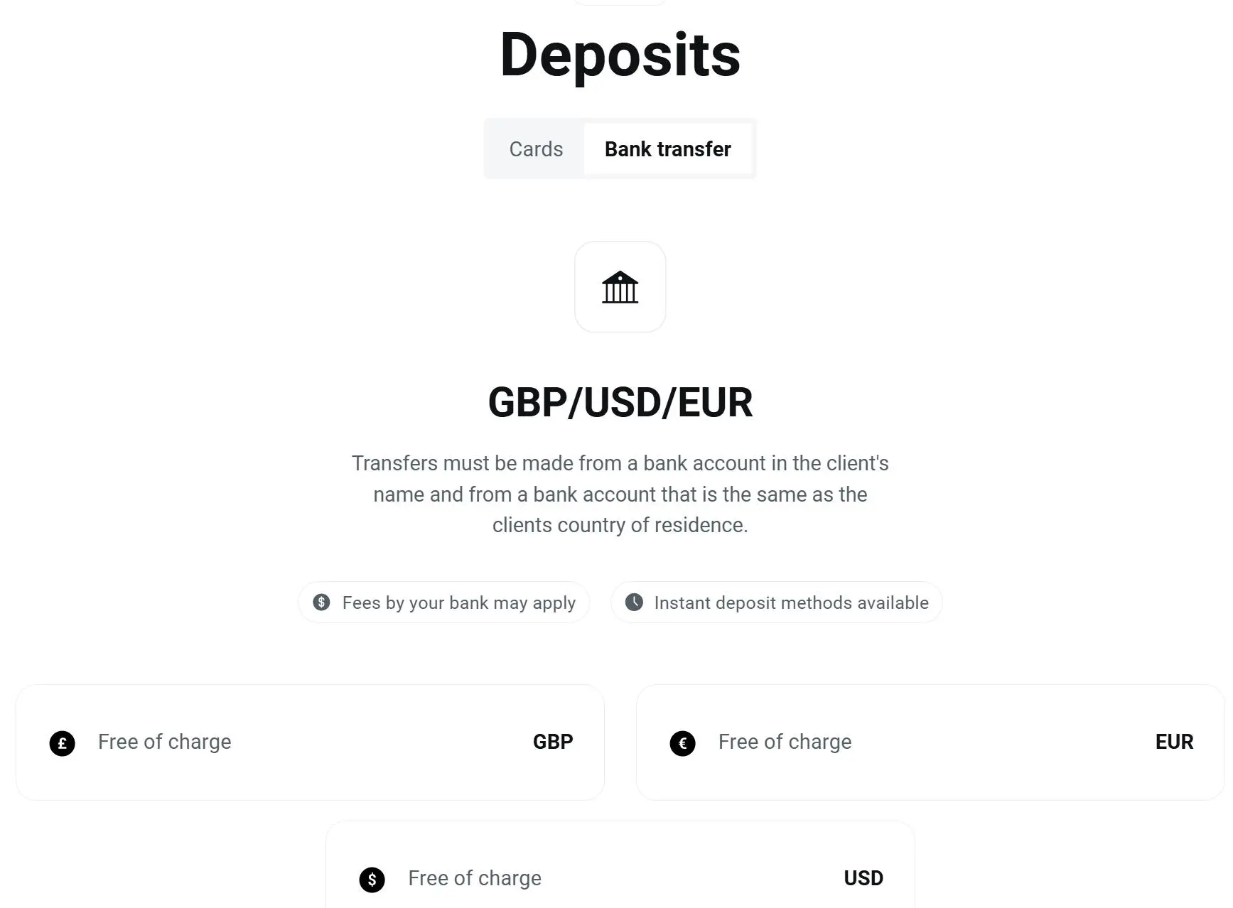 Deposits 2