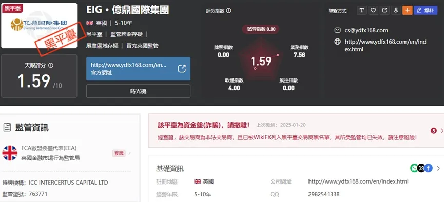 外匯天眼_投資_反詐騙_經紀商_券商_查詢_曝光黑平台.jpg