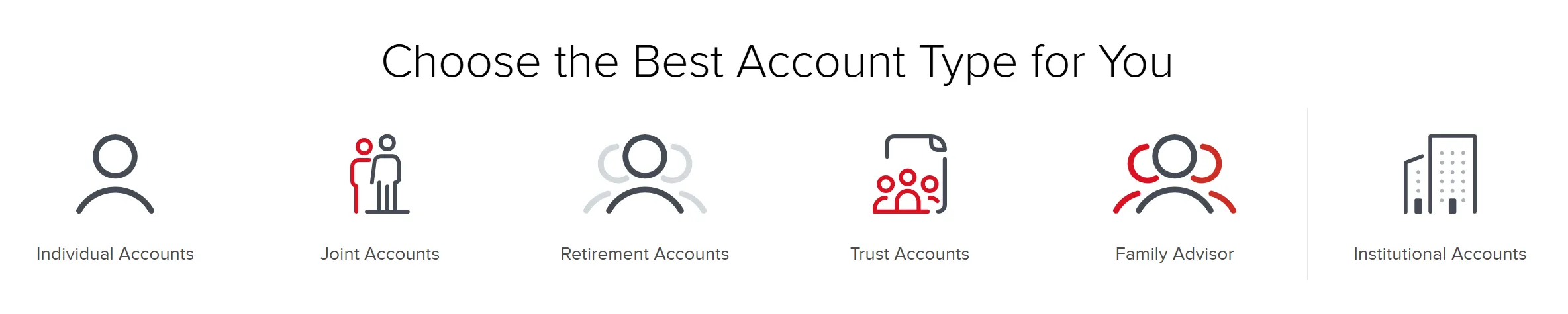 Account Types