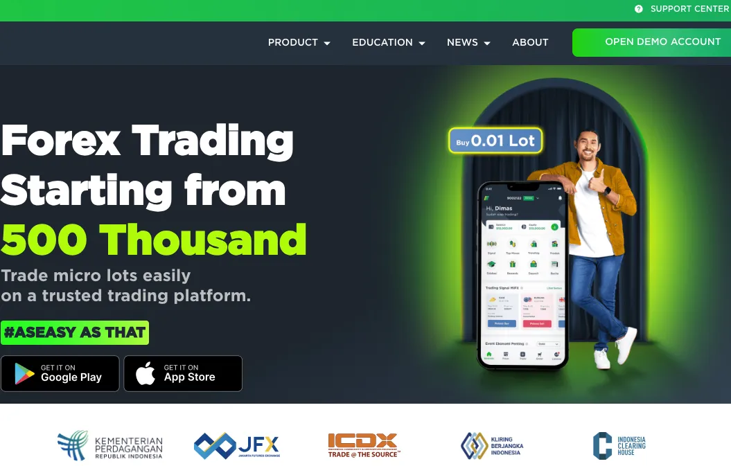 MIFX Review Information