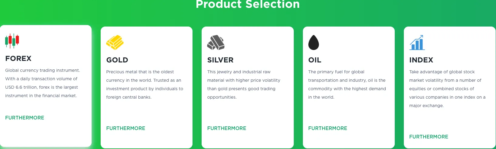 Market Instruments