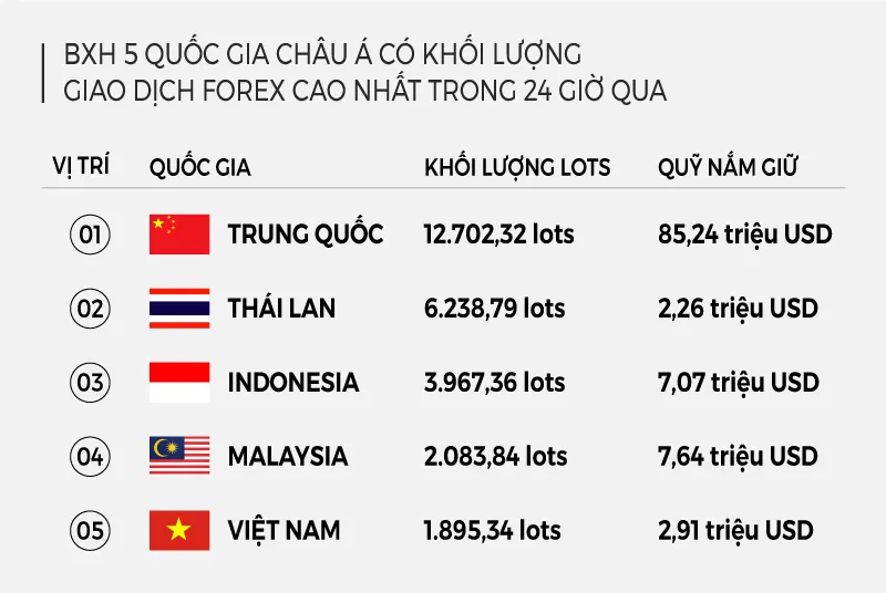Broker-Ranking---Jan-23-2.jpg