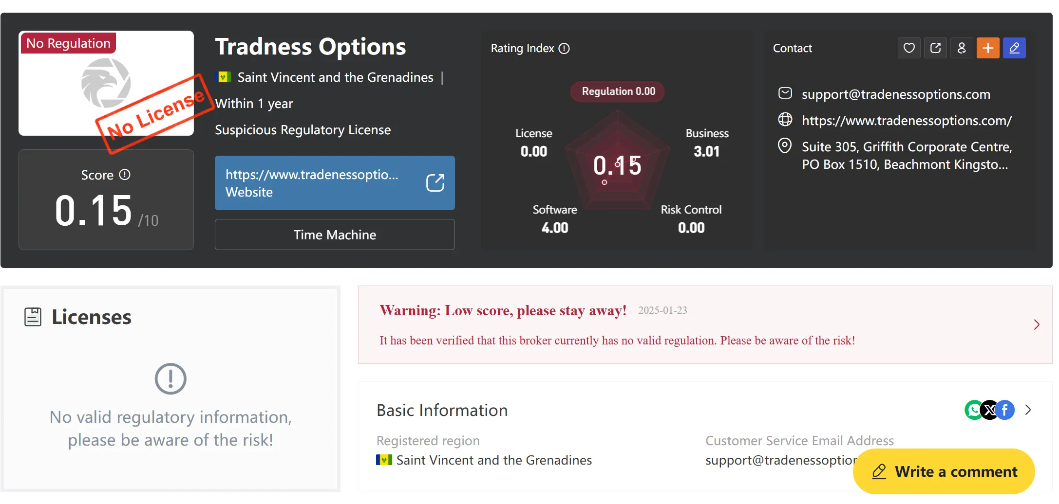 wikifx check wikifx check