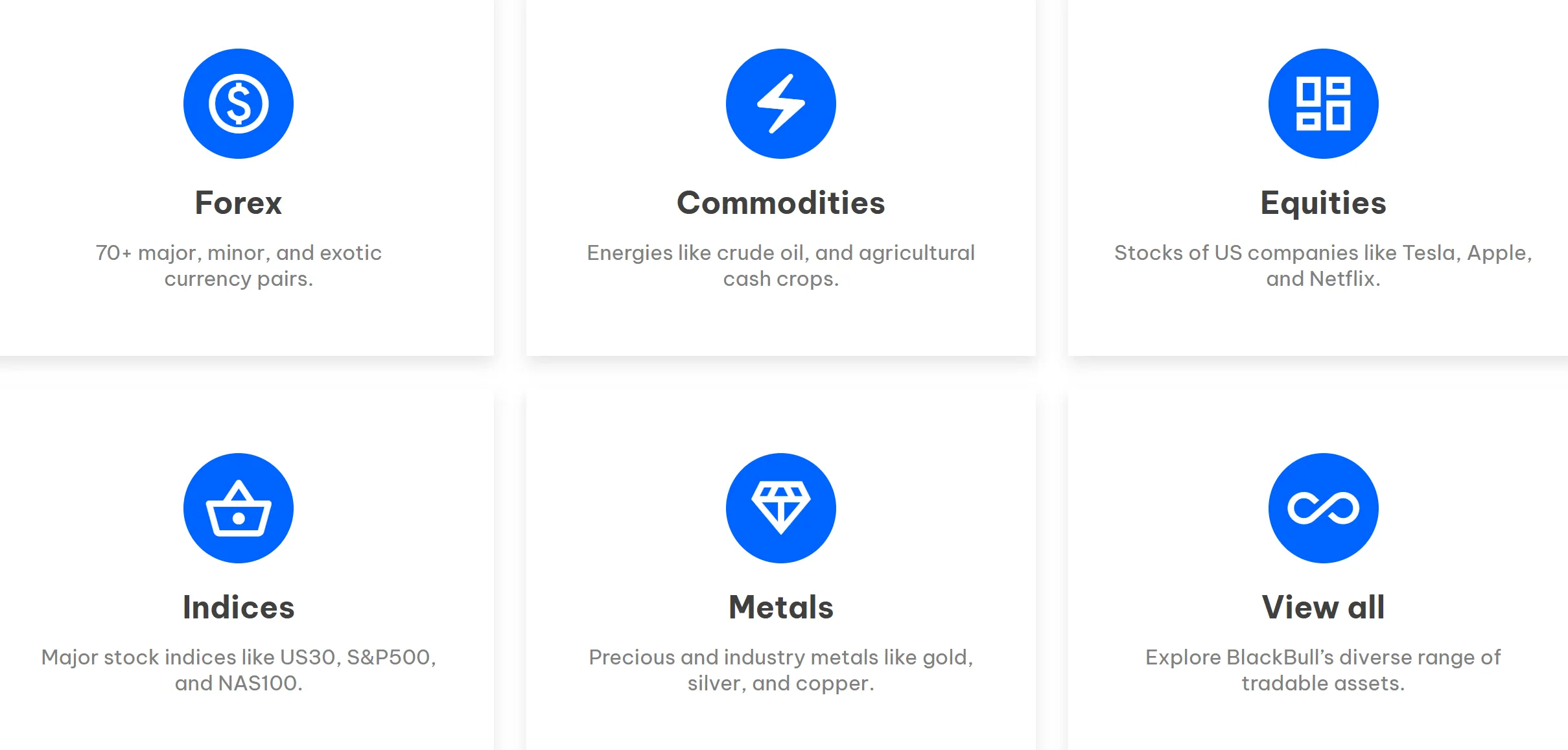 Market Instruments