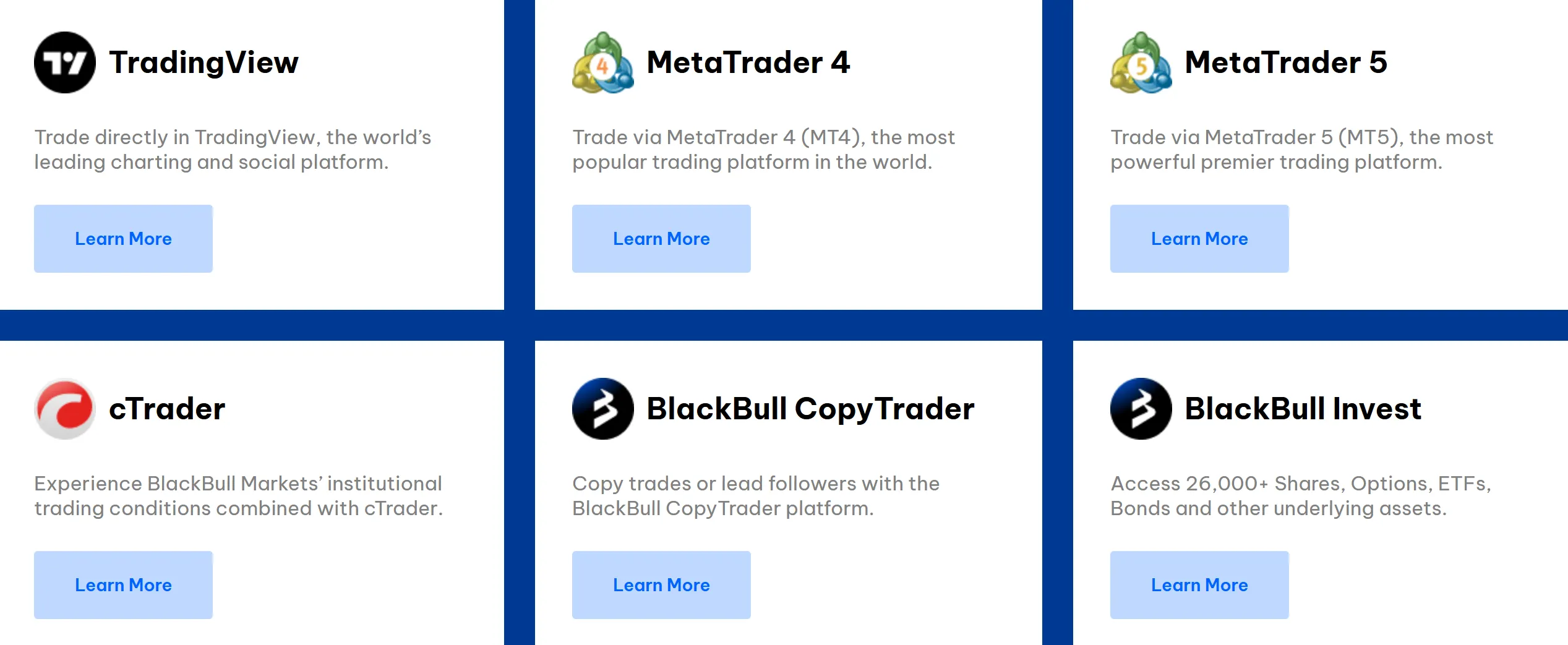 Trading Platforms