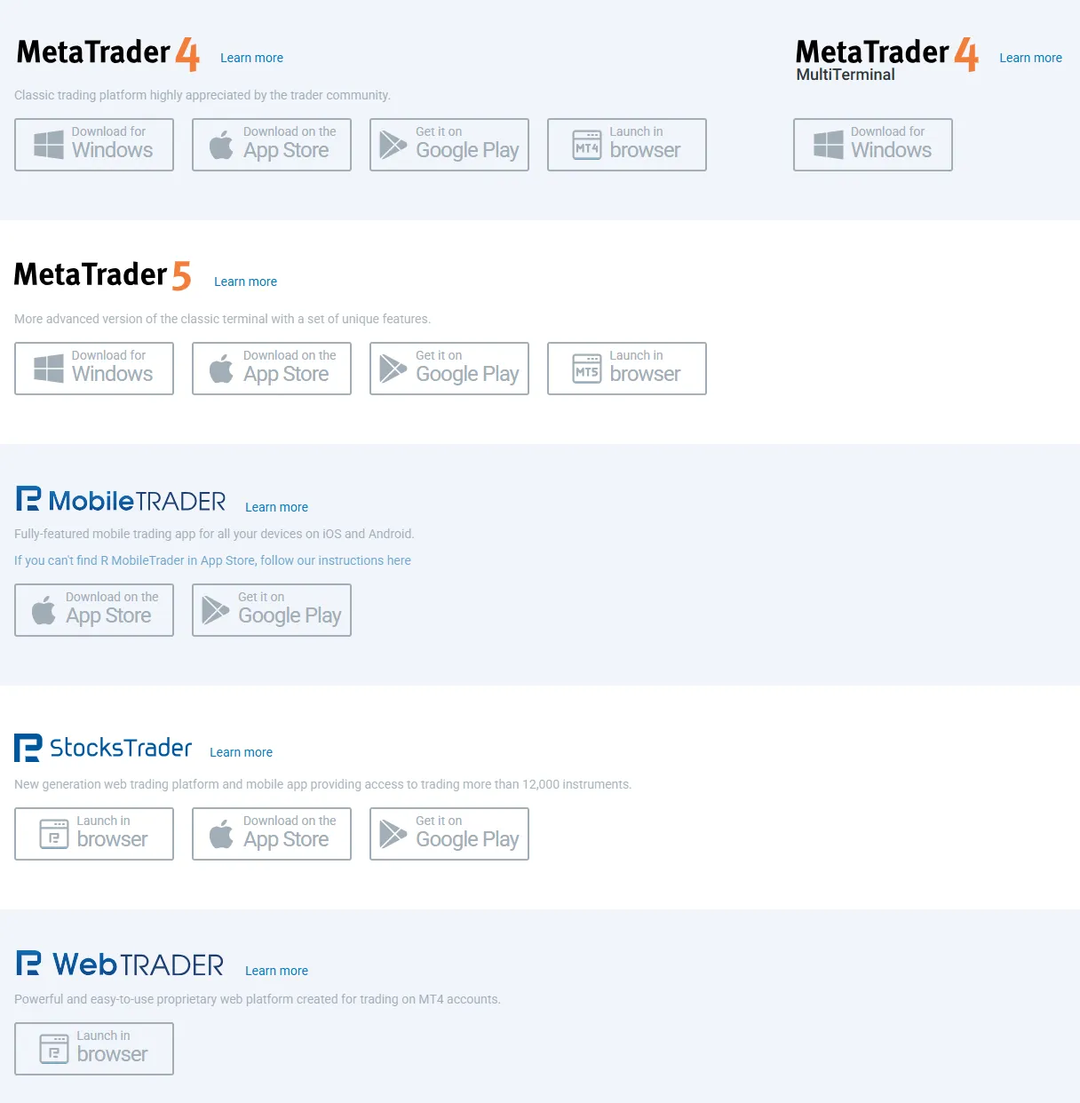 Trading Platforms