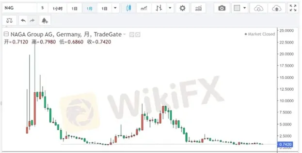 外匯天眼_投資_反詐騙_經紀商_券商_查詢_曝光黑平台.jpg