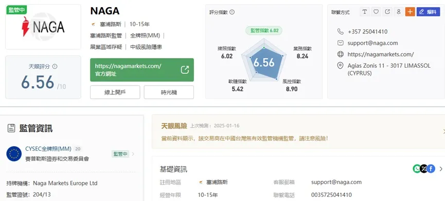 外匯天眼_投資_反詐騙_經紀商_券商_查詢_曝光黑平台.jpg