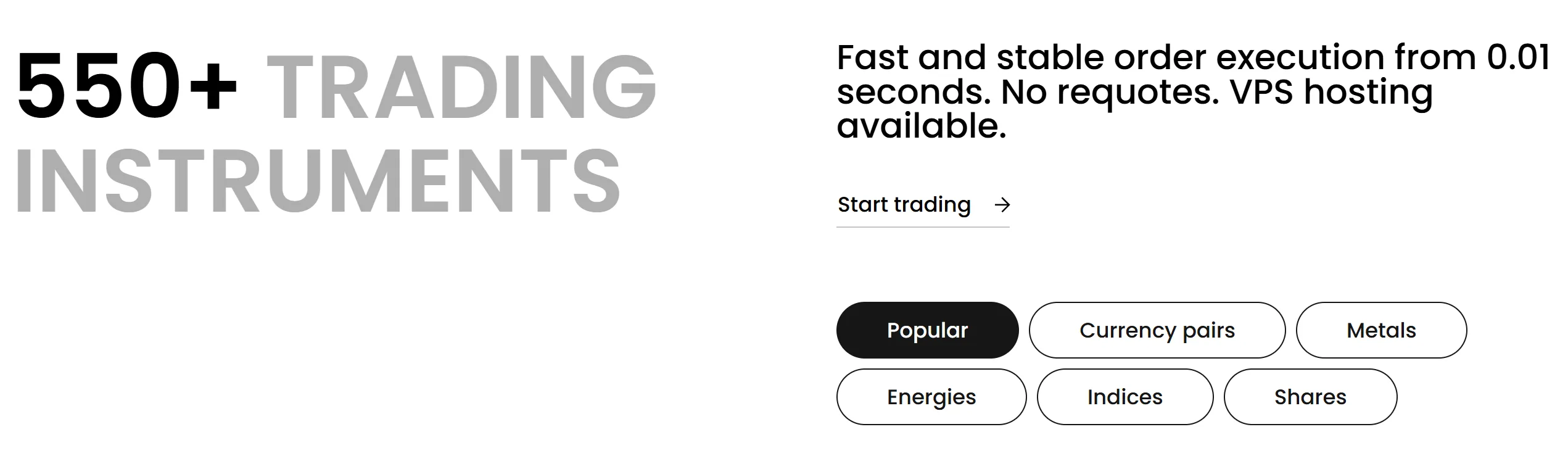 What Can I Trade on FBS? What Can I Trade on FBS?