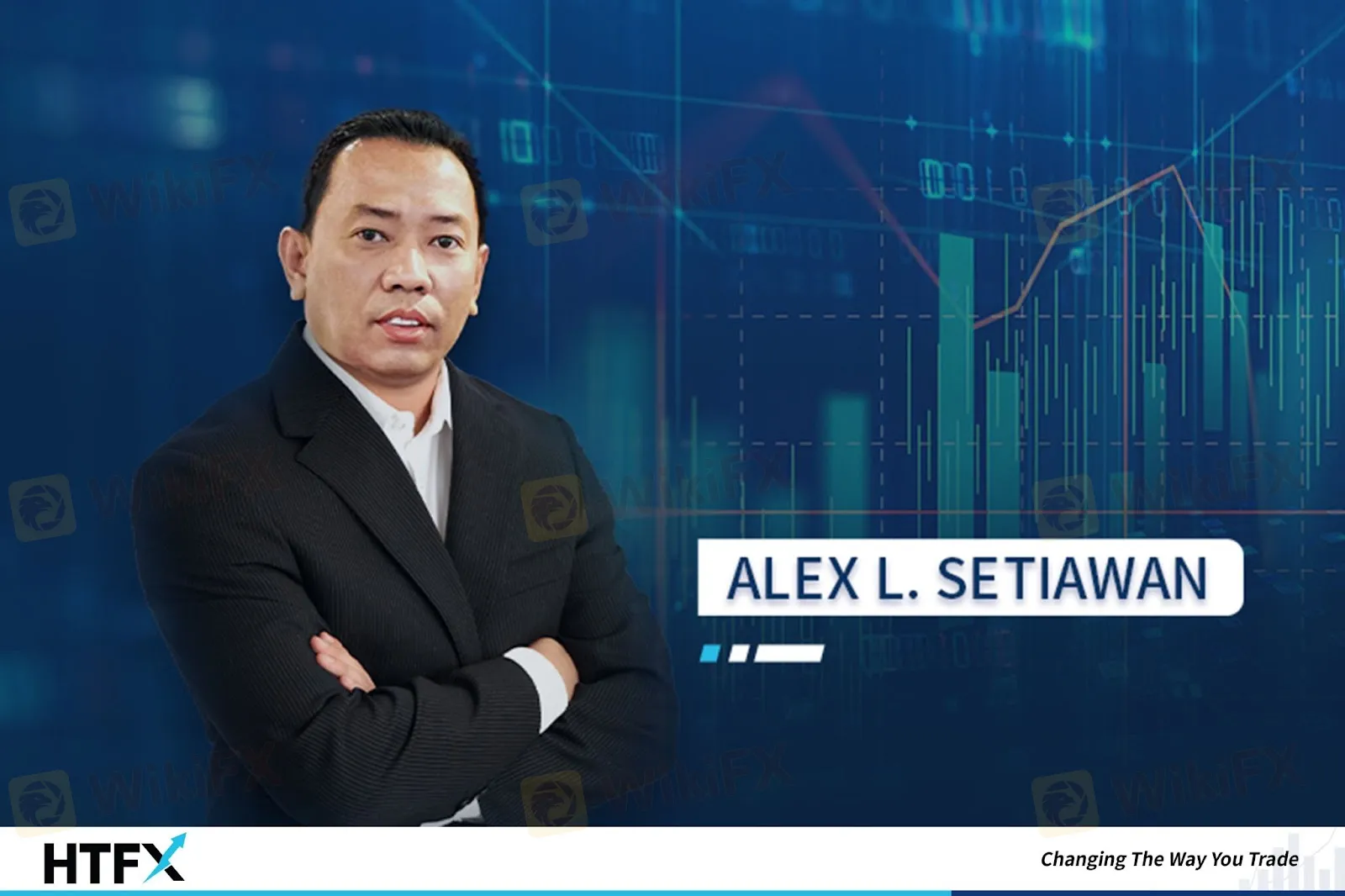 HTFX引领外汇教育新时代：开创性蜡烛分析法助力交易者成长-资讯-外汇天眼(WikiFX)