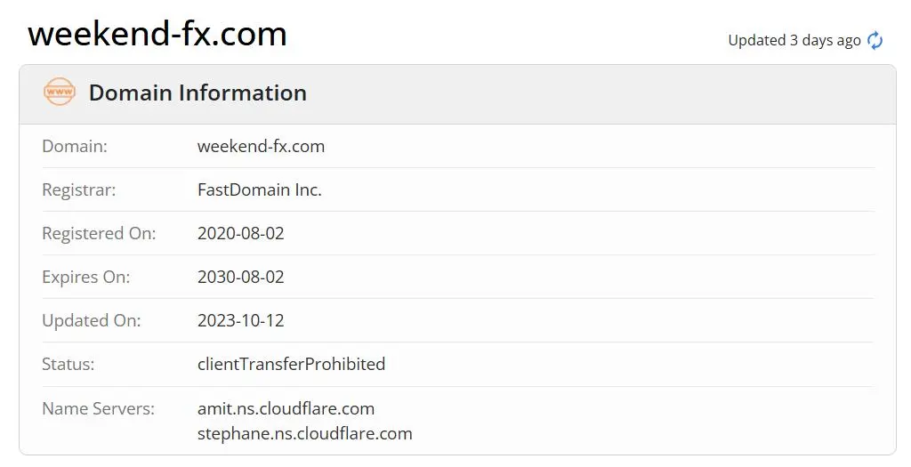 Is WeekendFX Legit?