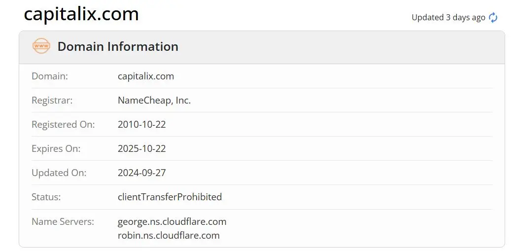 Is Capitalix Legit?